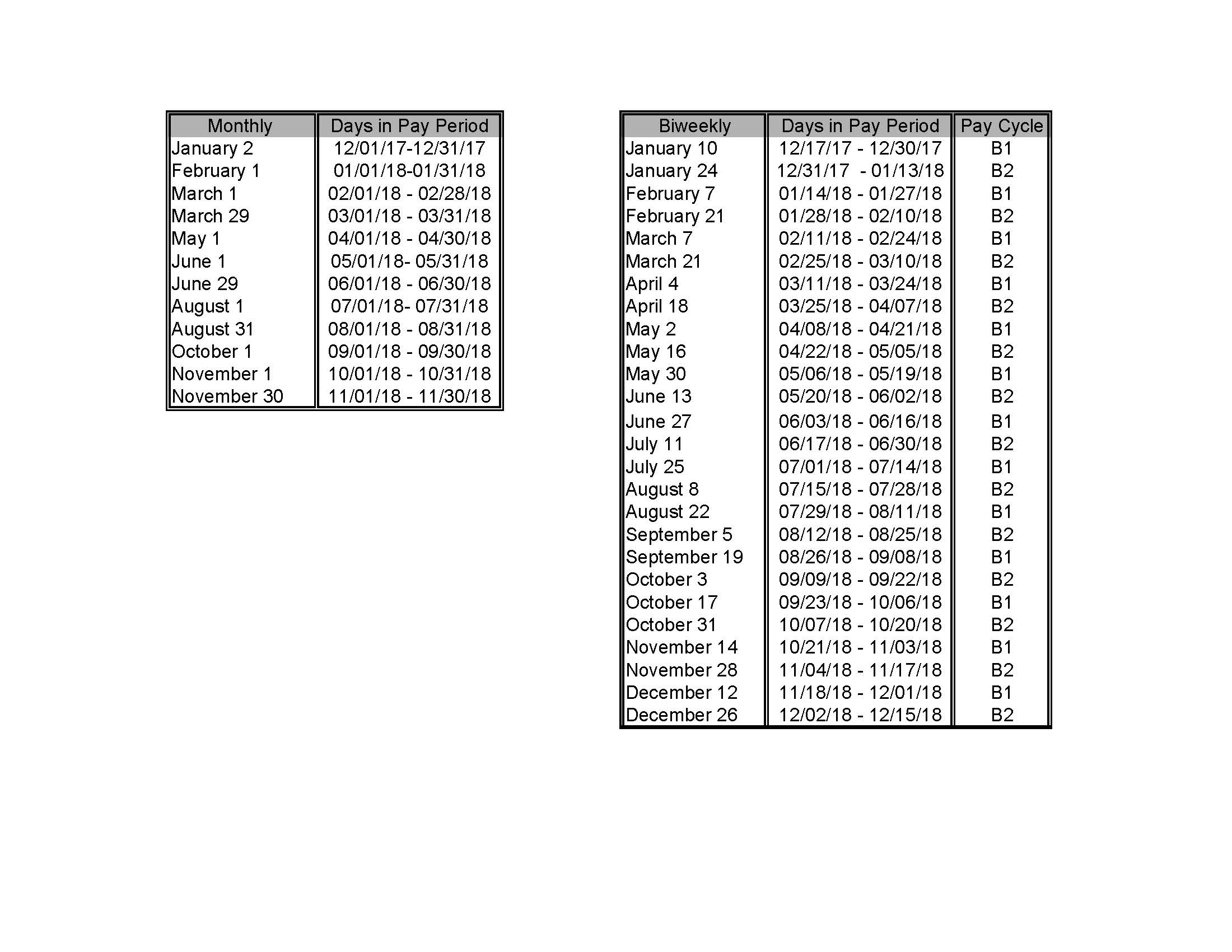 Brim Payout Date 2018 - BR1M Online